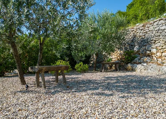 Sentio Croatia