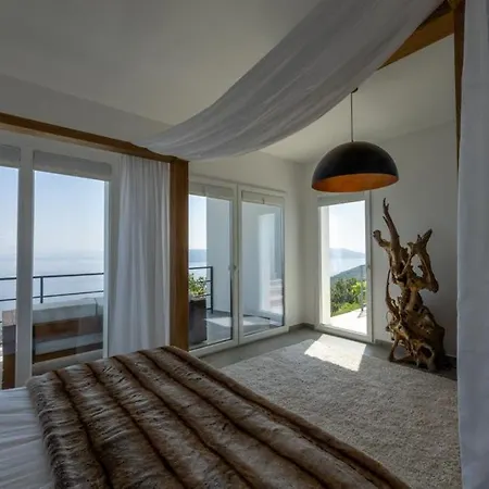 Sentio Croatia