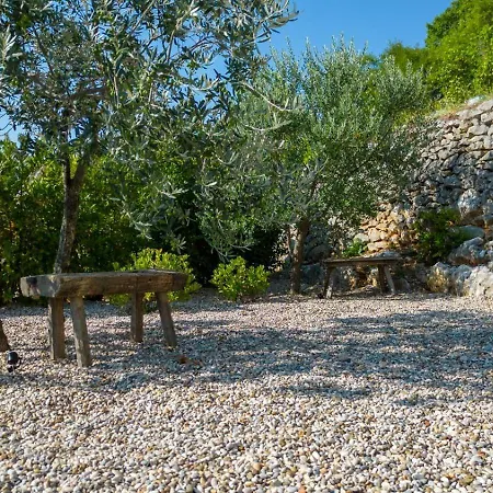 Sentio Croatia